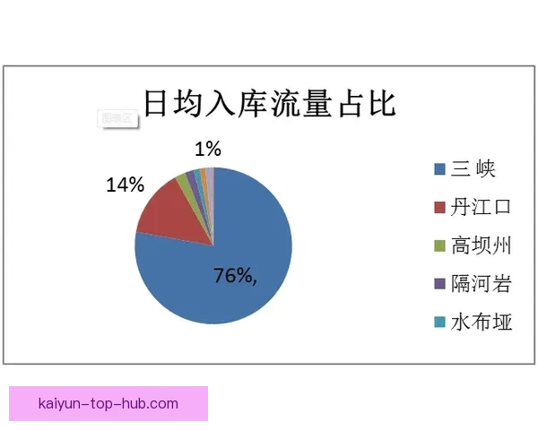 世界杯竞猜预测分析：数据驱动的胜负趋势与关键因素解析