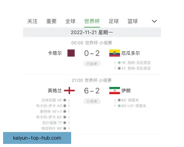 世界杯竞猜预测分析与赛程走势解读助你精准预测赛事结果