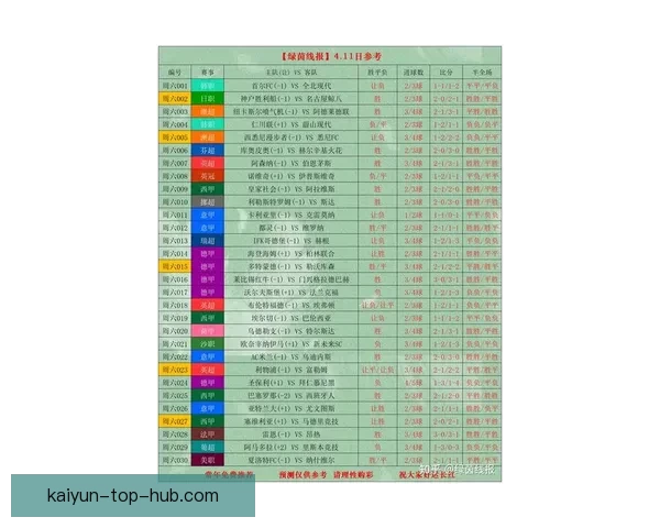 世界杯精彩赛事竞猜全攻略与最新热门推荐解析