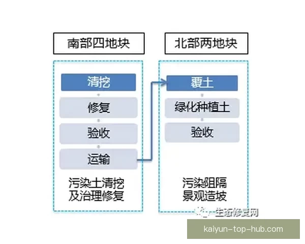 深度数据解析与专家视角结合的今日体育赛事竞猜预测全攻略实战指南 深度数据解析与专家视角结合的今日体育赛事竞猜预测全攻略实战指南