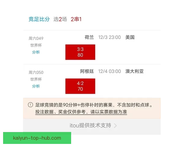 世界杯胜负全面解析与精准竞猜策略深度指南